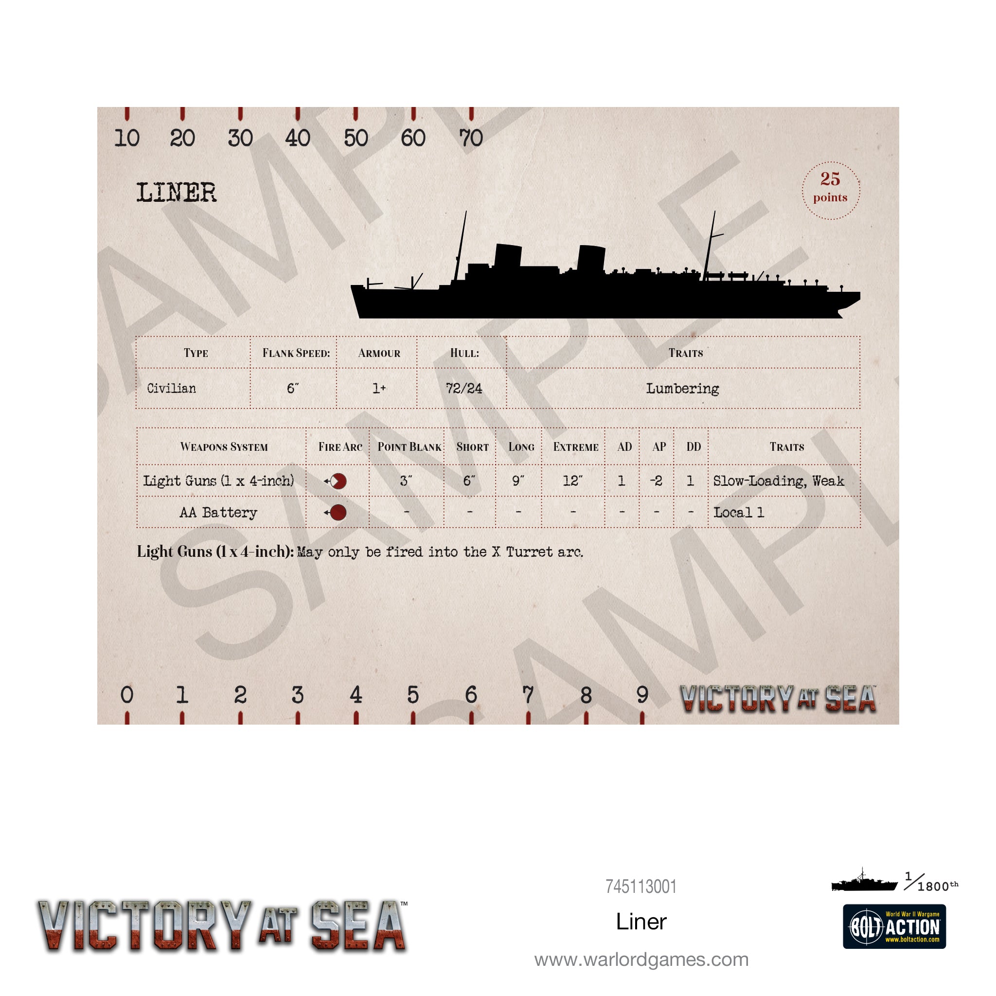 Victory at Sea - Liner