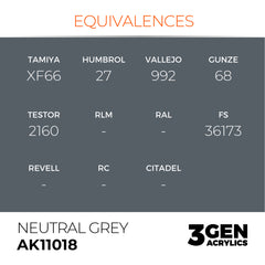 Neutral Grey 17ml