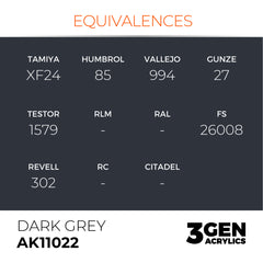 Dark Grey 17ml