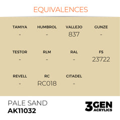 Pale Sand 17ml