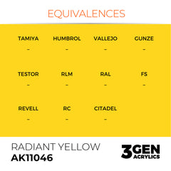 Radiant Yellow 17ml
