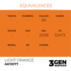 Light Orange 17ml