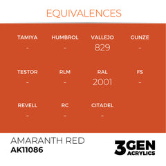 Amaranth Red 17ml