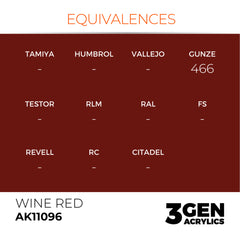 Wine Red 17ml