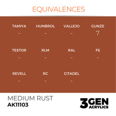 Medium Rust 17ml