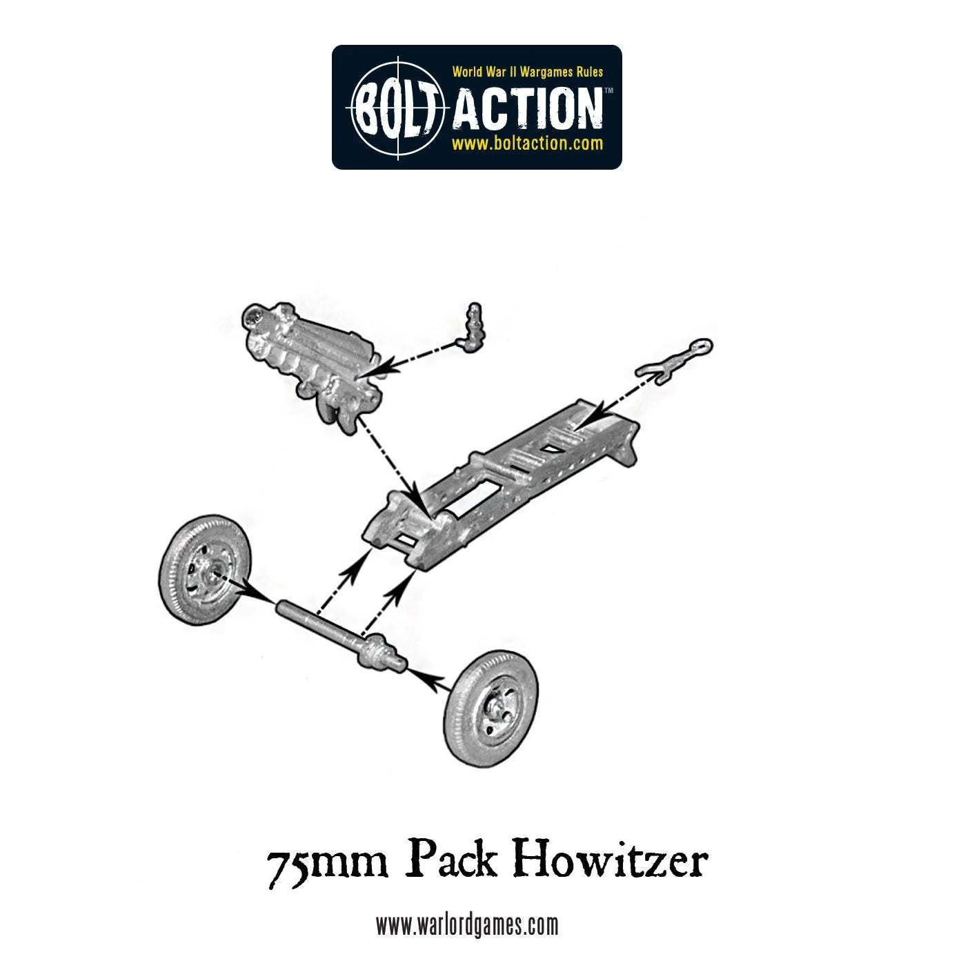 Korean War: Chinese PVA 75mm pack howitzer