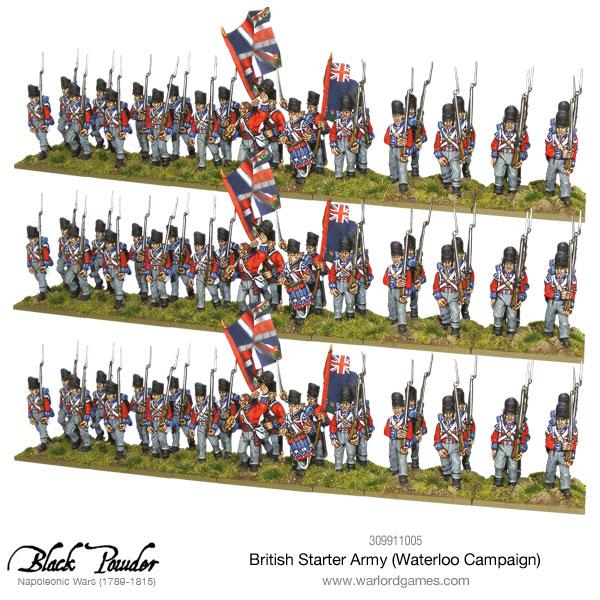 Napoleonic British starter army (Waterloo campaign)