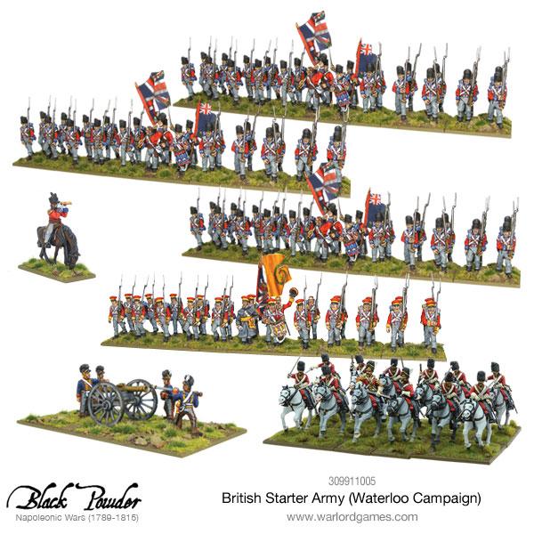 Napoleonic British starter army (Waterloo campaign)