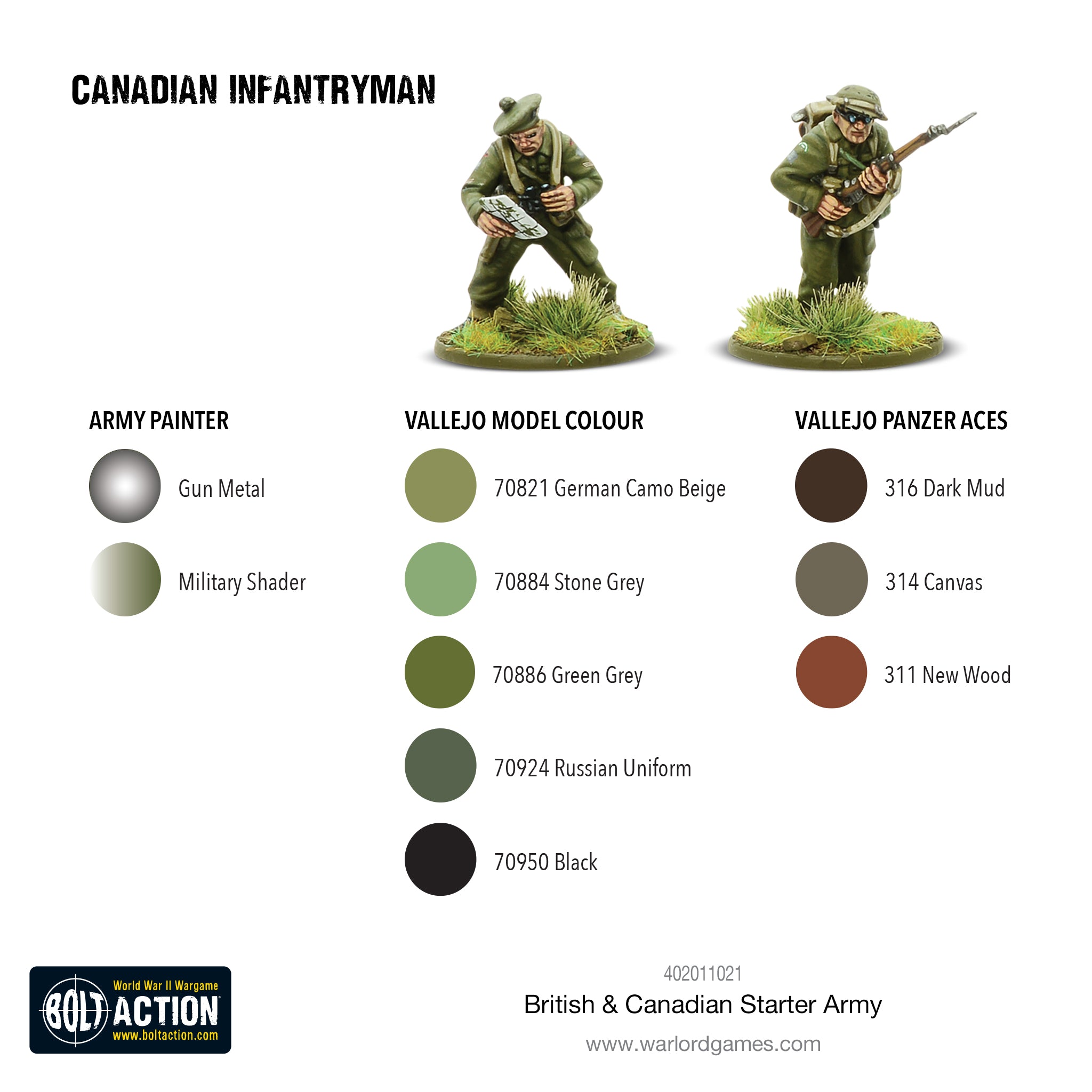 British & Canadian Army (1943-45) Starter Army