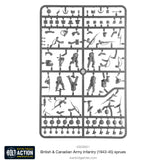 British Army Infantry Sprue