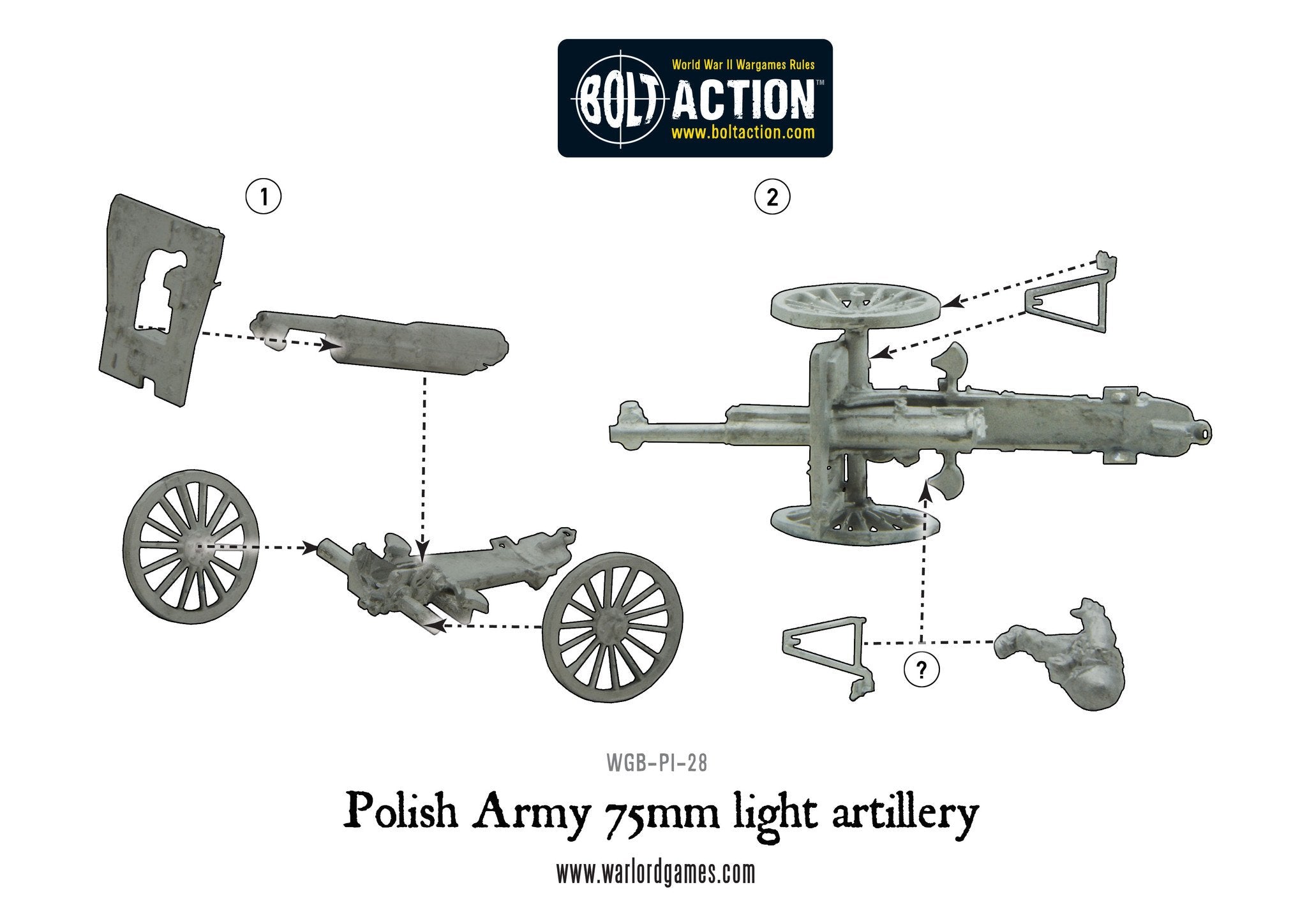 Polish Army 75mm light artillery