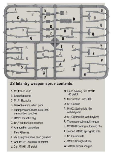 US Weapon Sprue