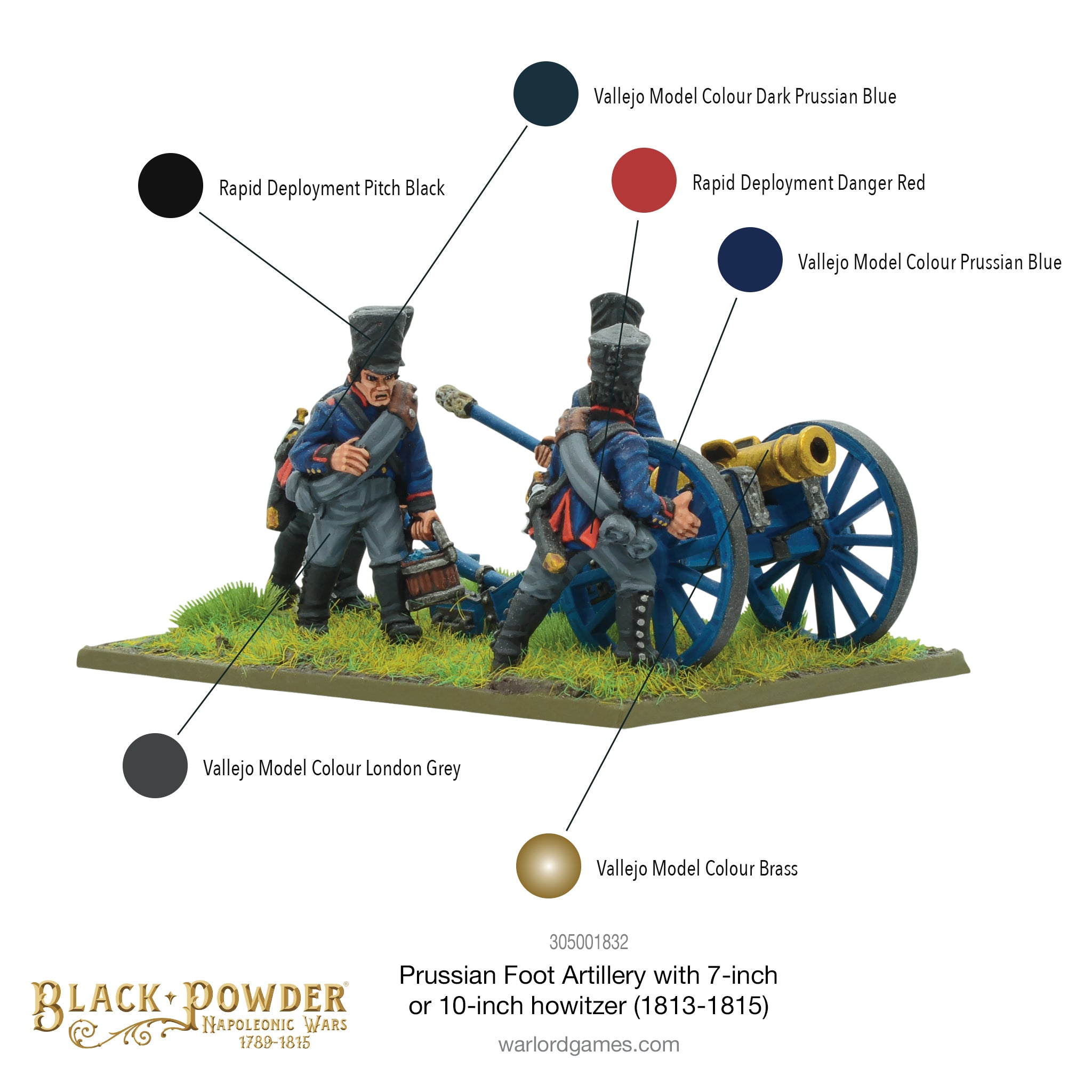 Napoleonic Prussian Foot Artillery with 7 or 10-inch Howitzer (1813-1815)