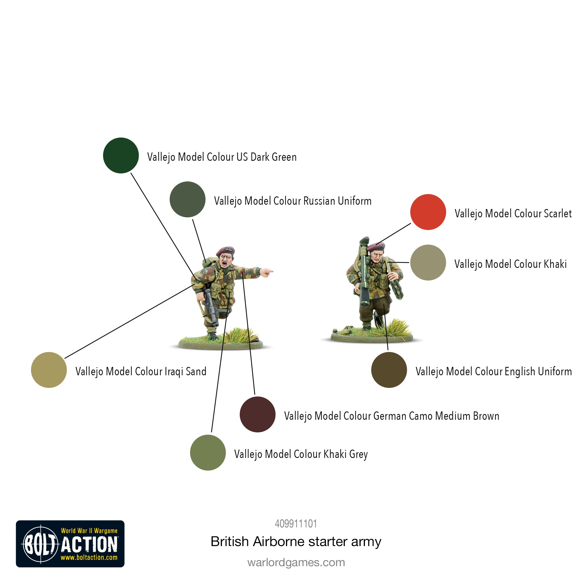 British Airborne Starter Army