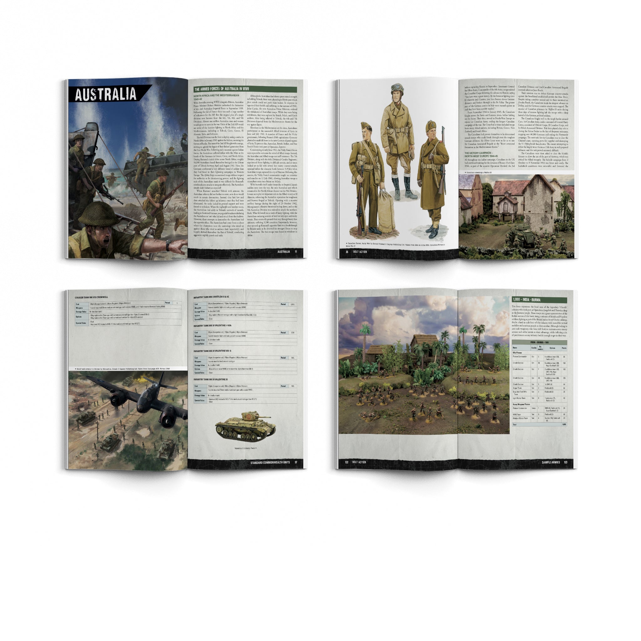Armies of the British Commonwealth with Havildar Umrao Singh VC