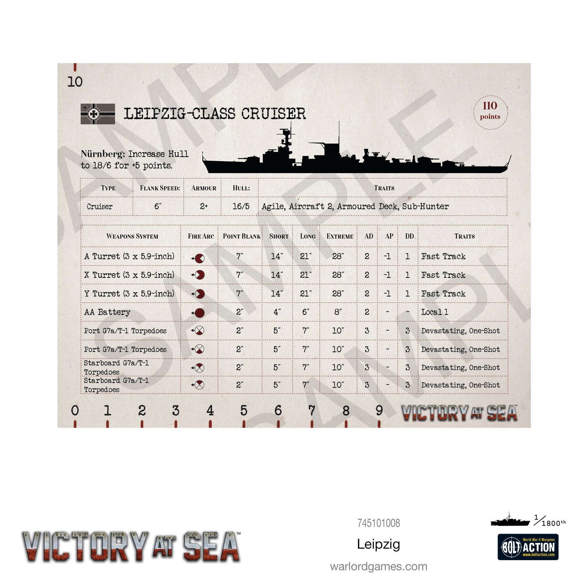 Victory at Sea - Leipzig