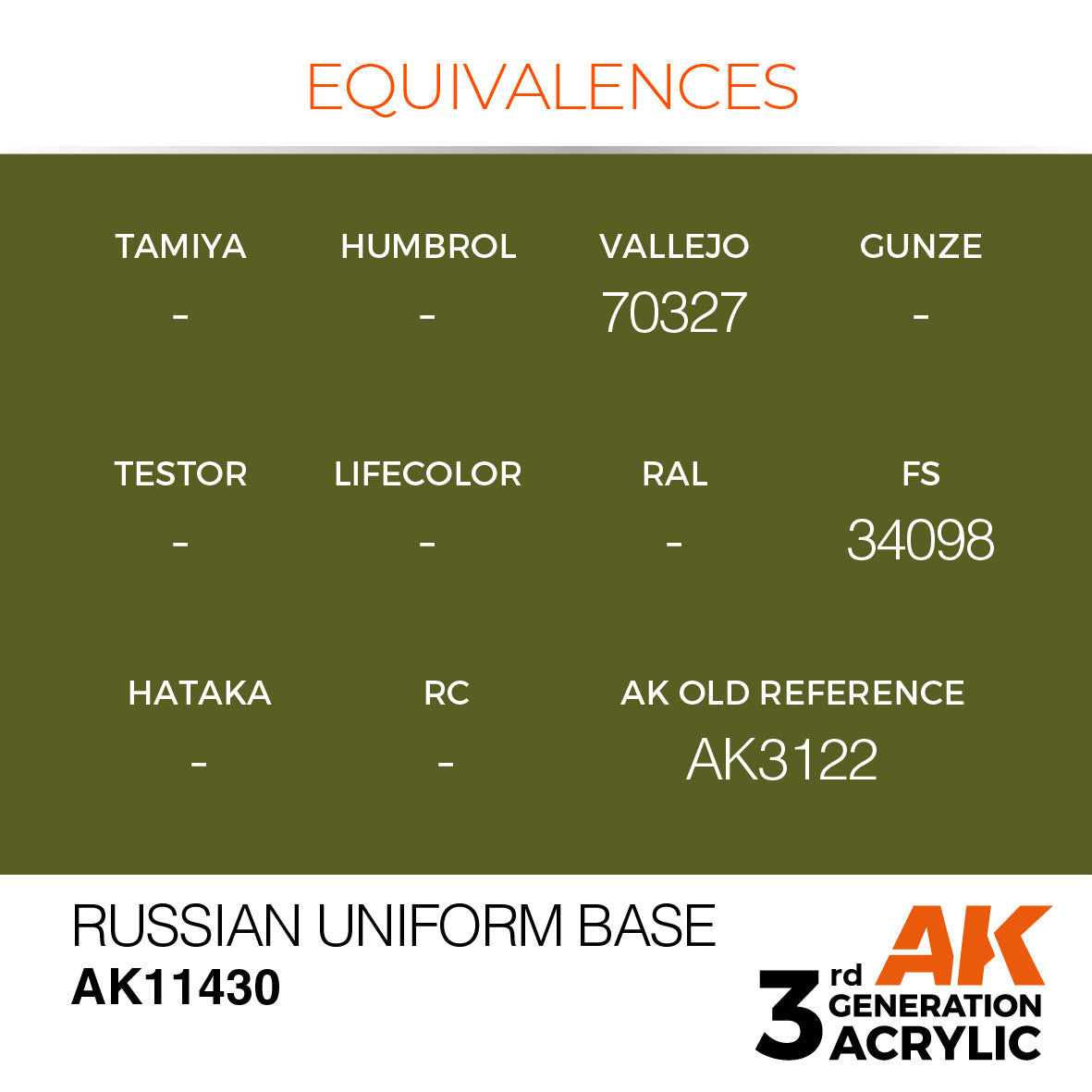 Russian Uniform Base