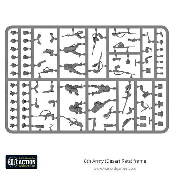 8th Army (Desert Rats) frame