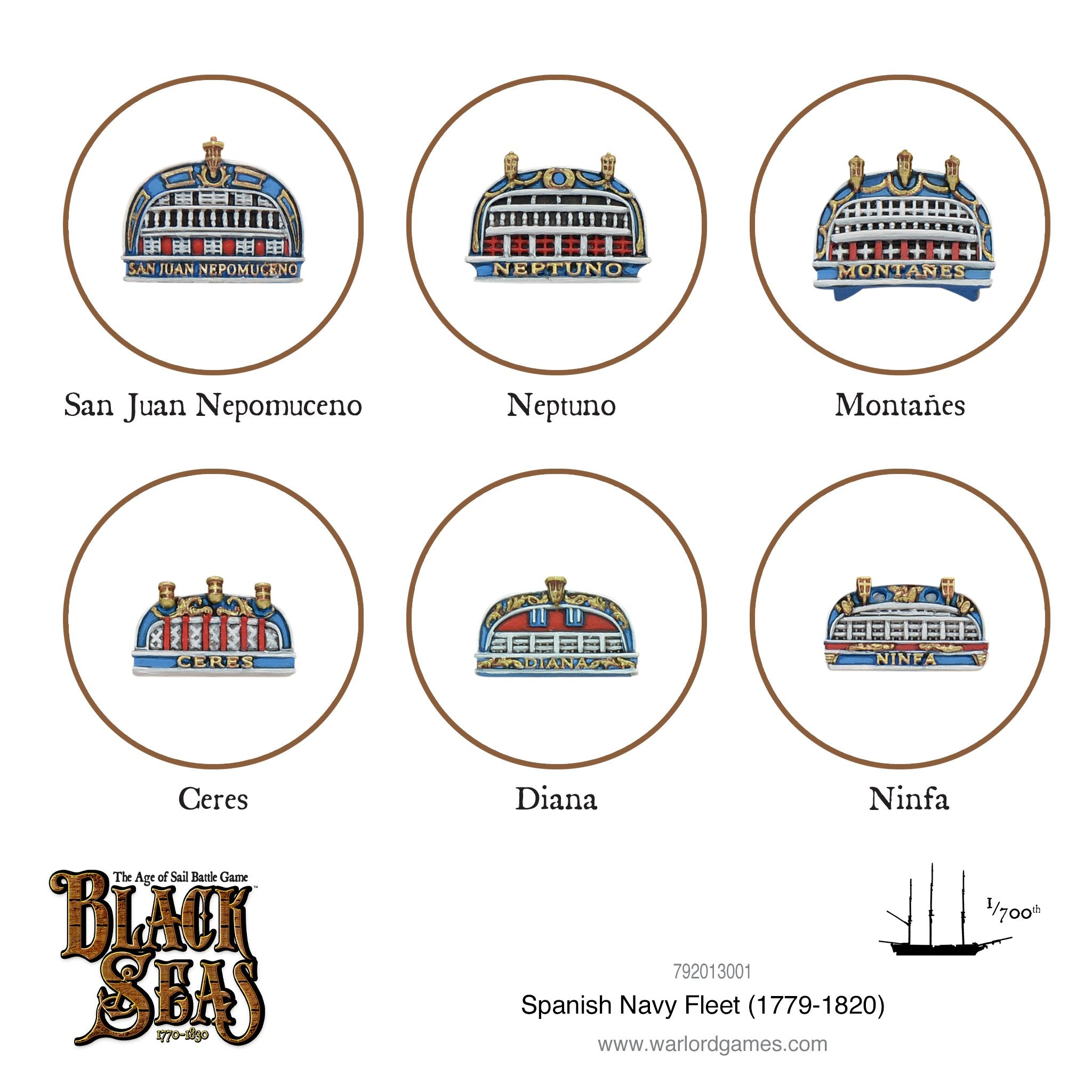 Spanish Navy Fleet (1770 - 1830)